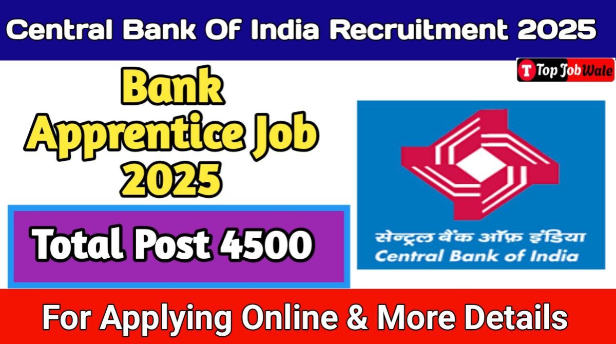 Central Bank of India Apprentice Recruitment 2025
