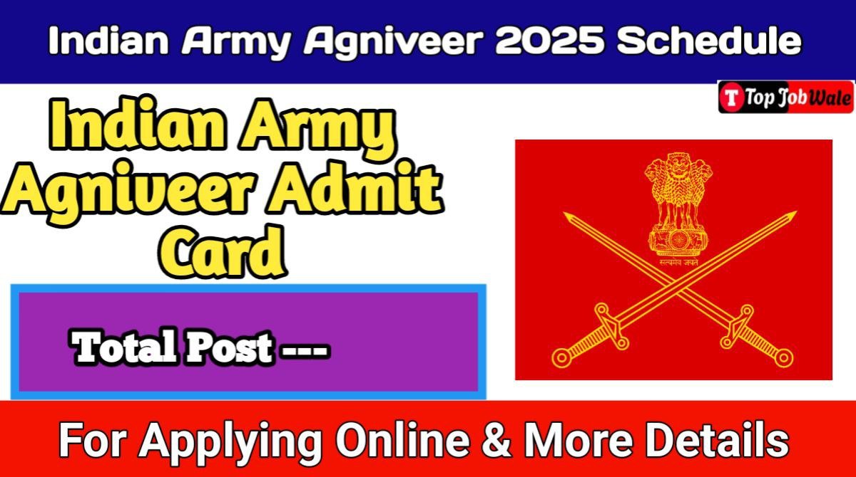 Indian Army Agniveer Admit Card 2025