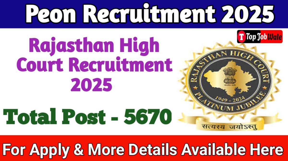 Rajasthan High Court Peon Recruitment 2025