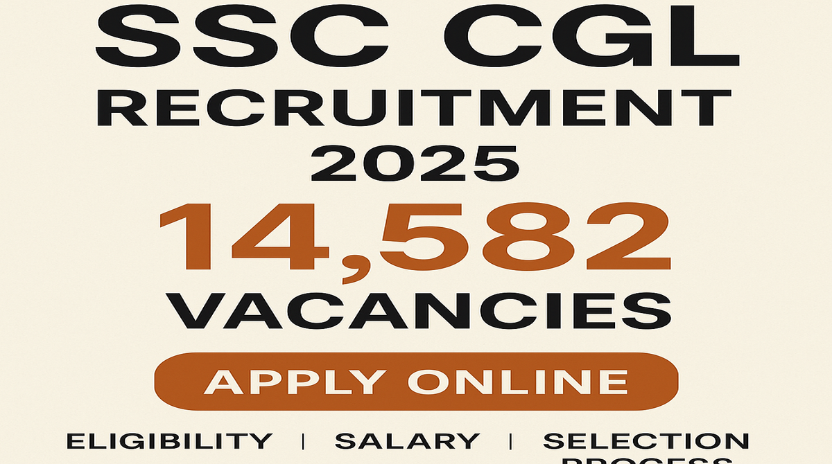 SSC CGL Recruitment 2025