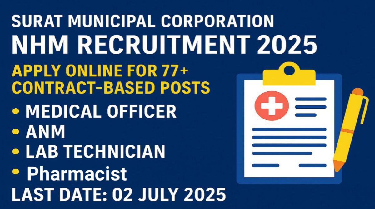 Surat Municipal Corporation NHM Recruitment 2025